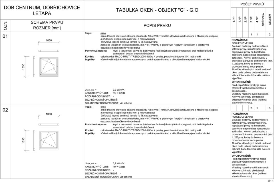 mikroventilací okno dřevěné otevíravo-sklopné standardu Albo IV78 Trend 3+, 