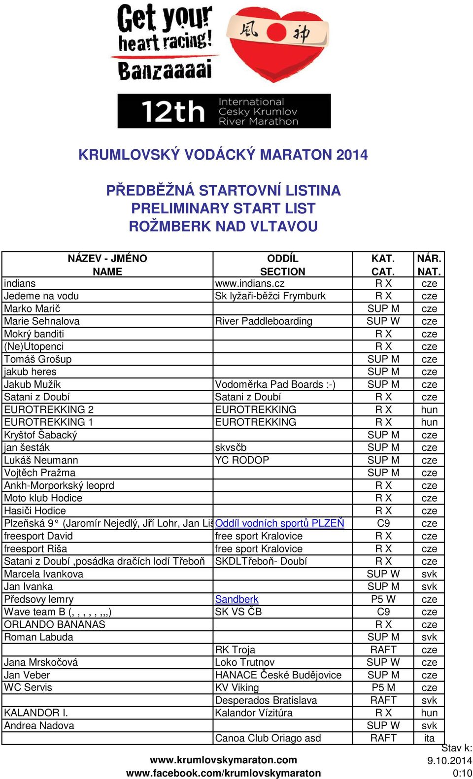 cz R X cze Jedeme na vodu Sk lyžaři-běžci Frymburk R X cze Marko Marič SUP M cze Marie Sehnalova River Paddleboarding SUP W cze Mokrý banditi R X cze (Ne)Utopenci R X cze Tomáš Grošup SUP M cze jakub