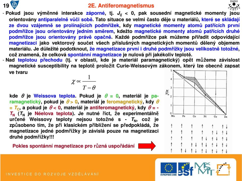 orientovány ny jedním m směrem rem,, kdežto magnetické momenty atomů patřících ch druhé podmřížce jsou orientovány ny právě opačně.