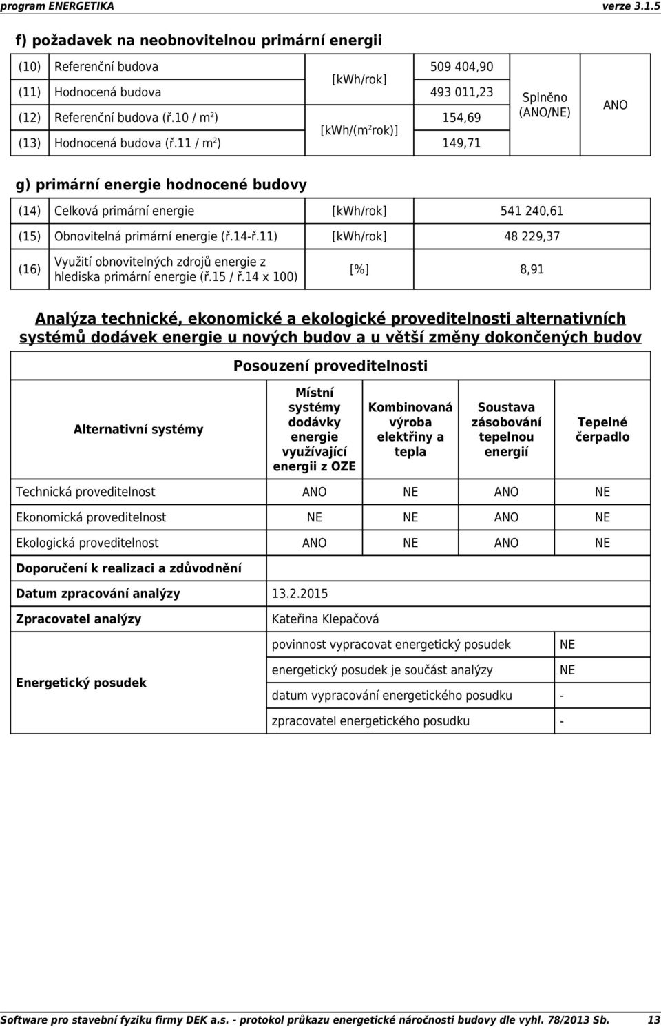 11) [kwh/rok] 48 229,37 (16) Využití obnovitelných zdrojů z hlediska primární (ř.15 / ř.