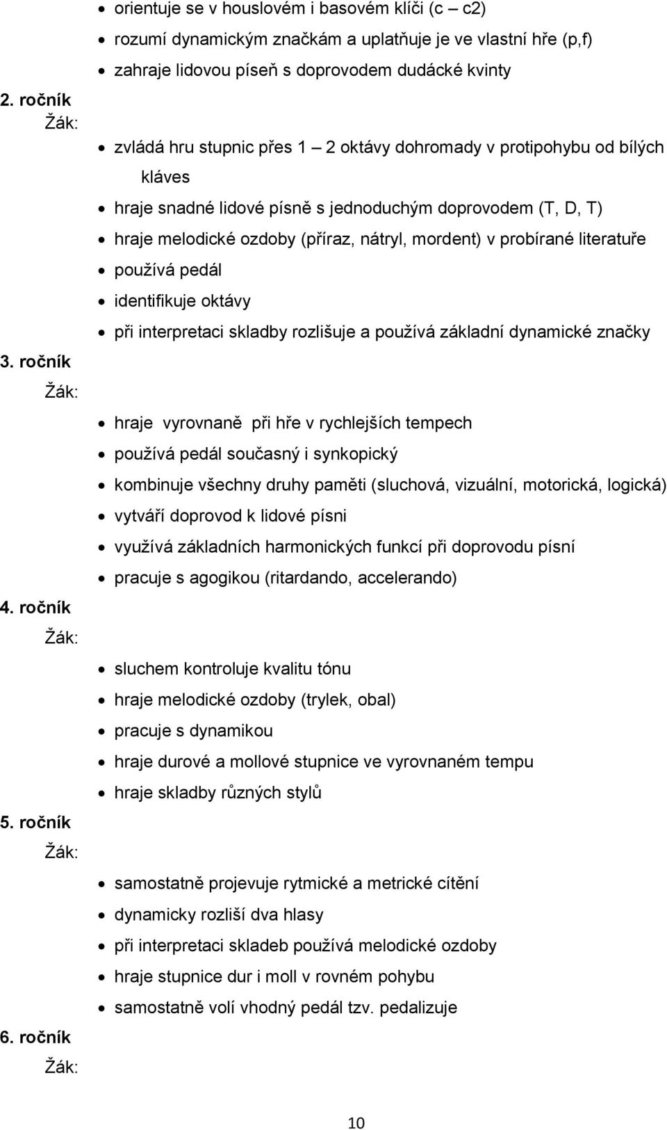 prtiphybu d bílých kláves hraje snadné lidvé písně s jednduchým dprvdem (T, D, T) hraje meldické zdby (příraz, nátryl, mrdent) v prbírané literatuře pužívá pedál identifikuje ktávy při interpretaci