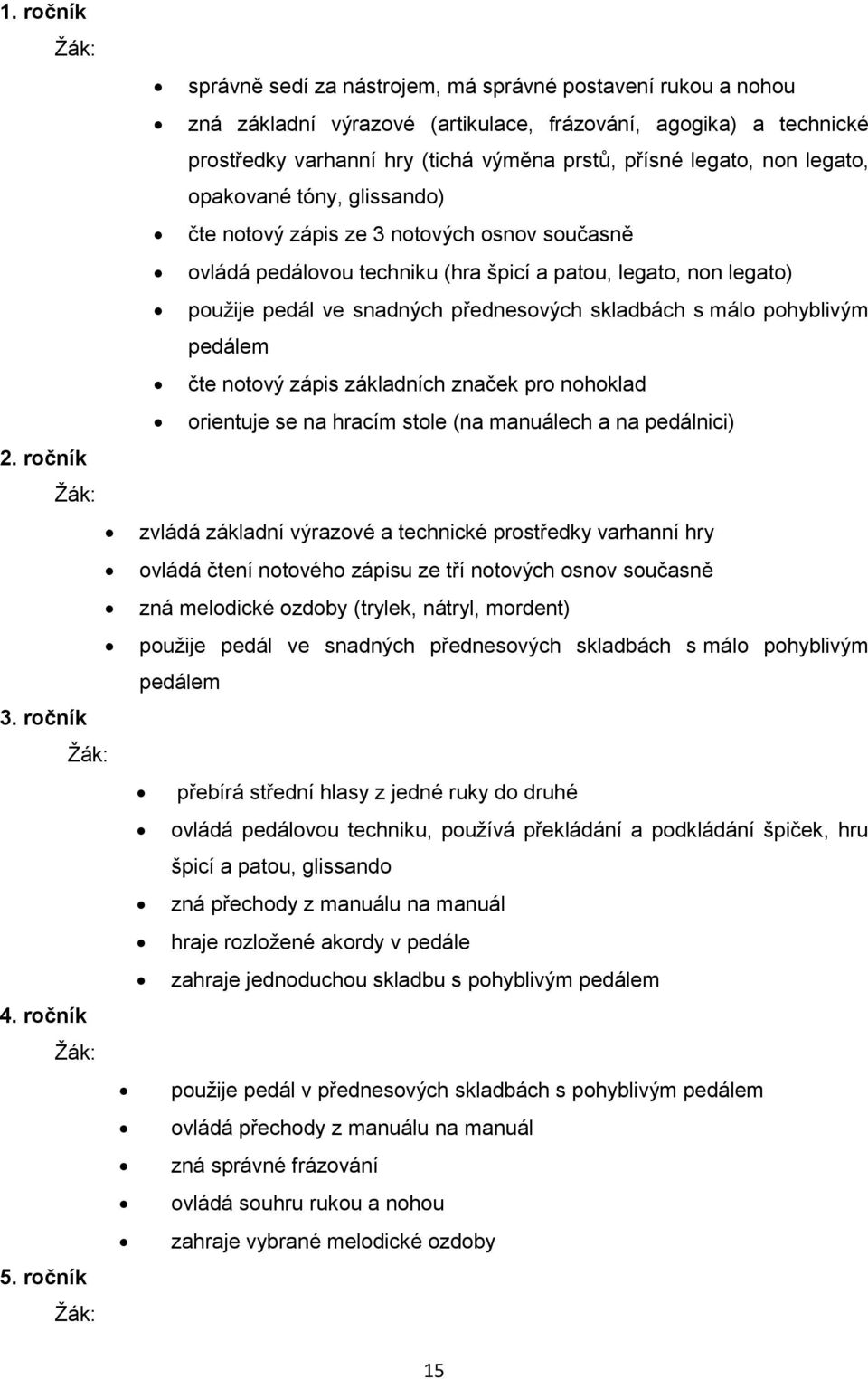 pakvané tóny, glissand) čte ntvý zápis ze 3 ntvých snv sučasně vládá pedálvu techniku (hra špicí a patu, legat, nn legat) pužije pedál ve snadných přednesvých skladbách s mál phyblivým pedálem čte