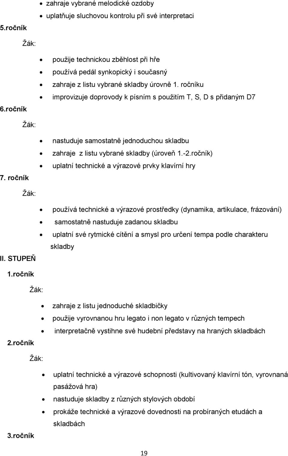 rčníku imprvizuje dprvdy k písním s pužitím T, S, D s přidaným D7 nastuduje samstatně jednduchu skladbu zahraje z listu vybrané skladby (úrveň 1.-2.