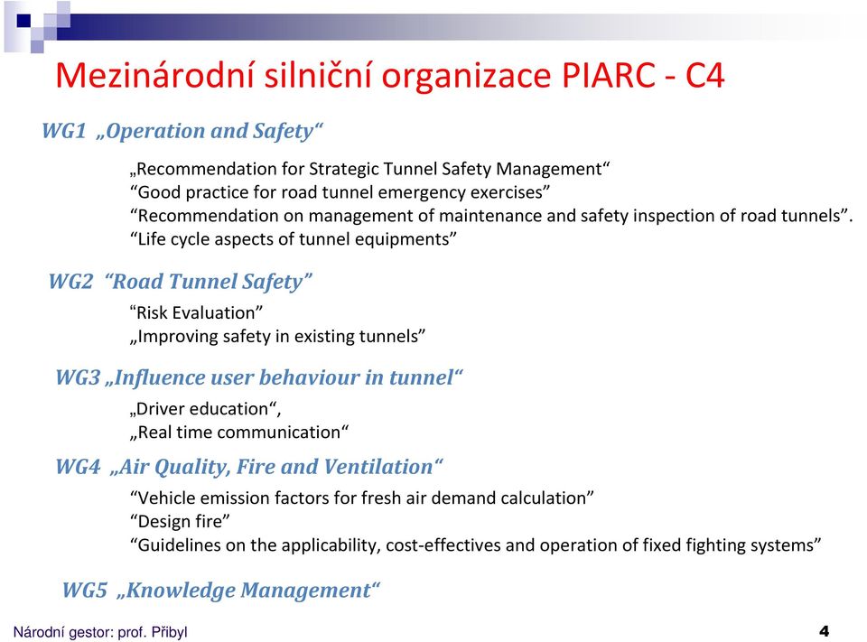 Life cycle aspects of tunnel equipments WG2 Road Tunnel Safety Risk Evaluation Improving safety in existing tunnels WG3 Influence user behaviour in tunnel Driver education,