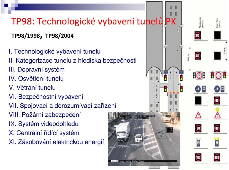 Dopravní systém IV. Osvětlení tunelu V. Větrání tunelu VI. Bezpečnostní vybavení VII.