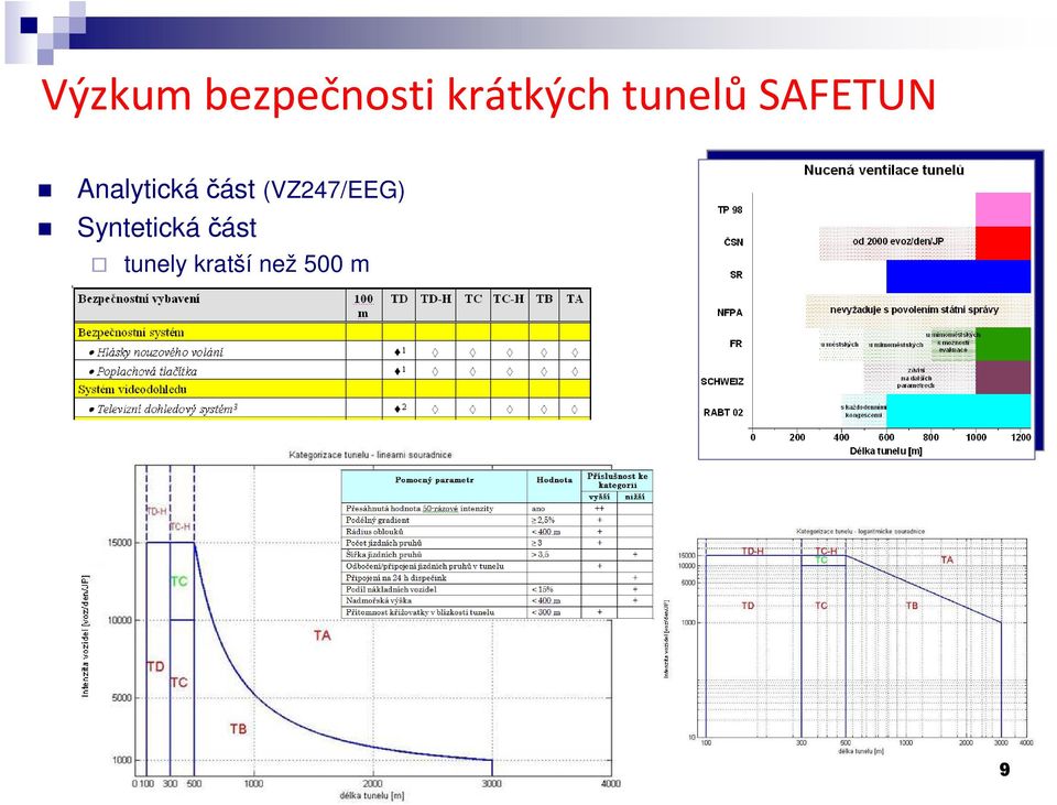 část (VZ247/EEG) Syntetická