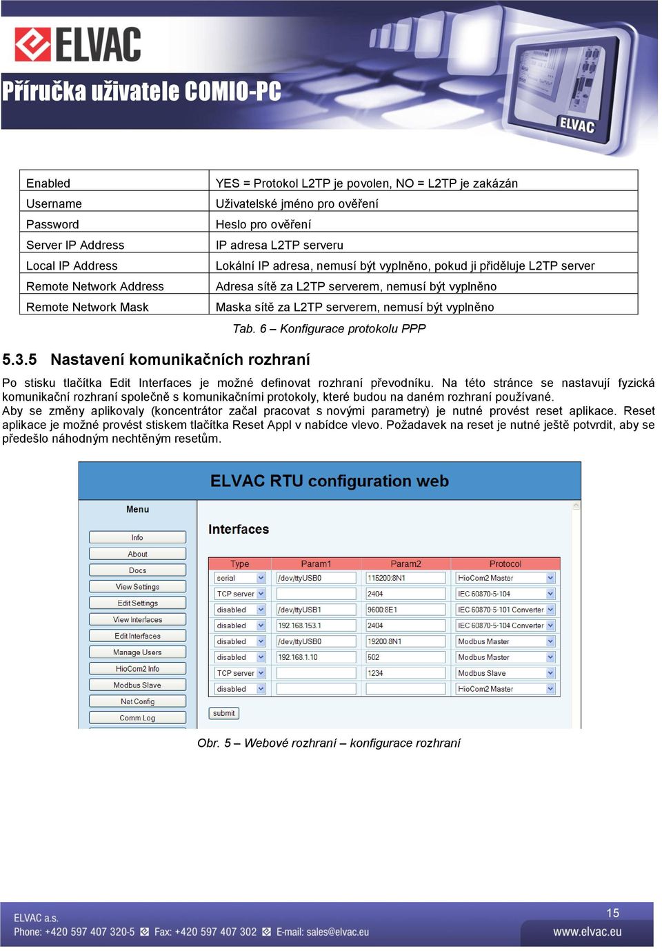 vyplněno Tab. 6 Konfigurace protokolu PPP 5.3.5 Nastavení komunikačních rozhraní Po stisku tlačítka Edit Interfaces je možné definovat rozhraní převodníku.