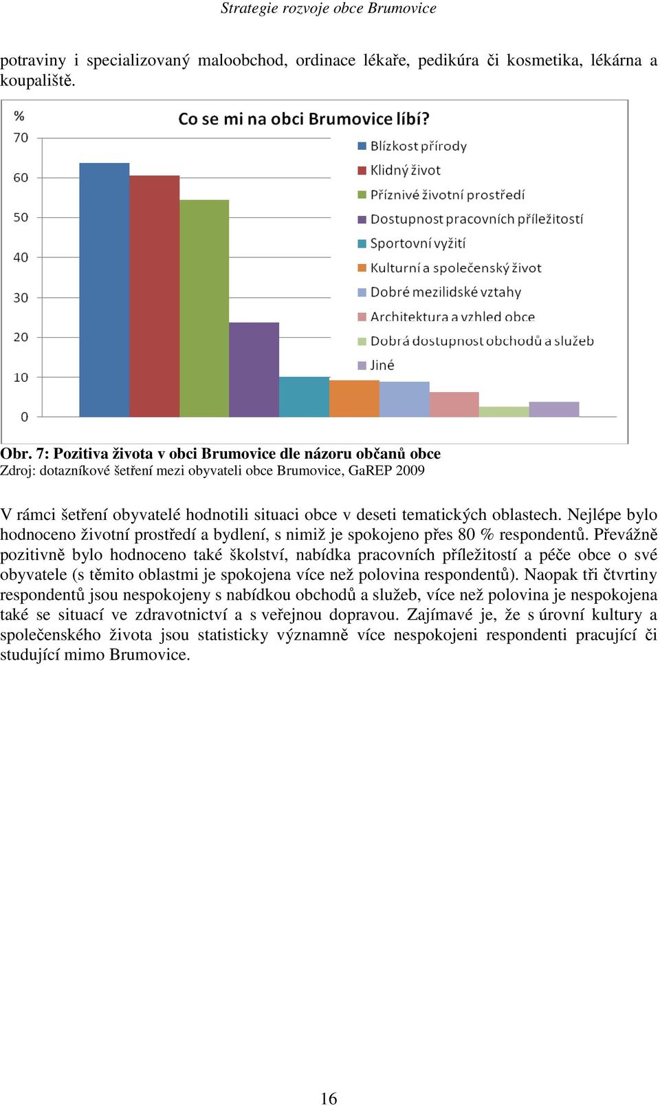 oblastech. Nejlépe bylo hodnoceno životní prostředí a bydlení, s nimiž je spokojeno přes 80 % respondentů.