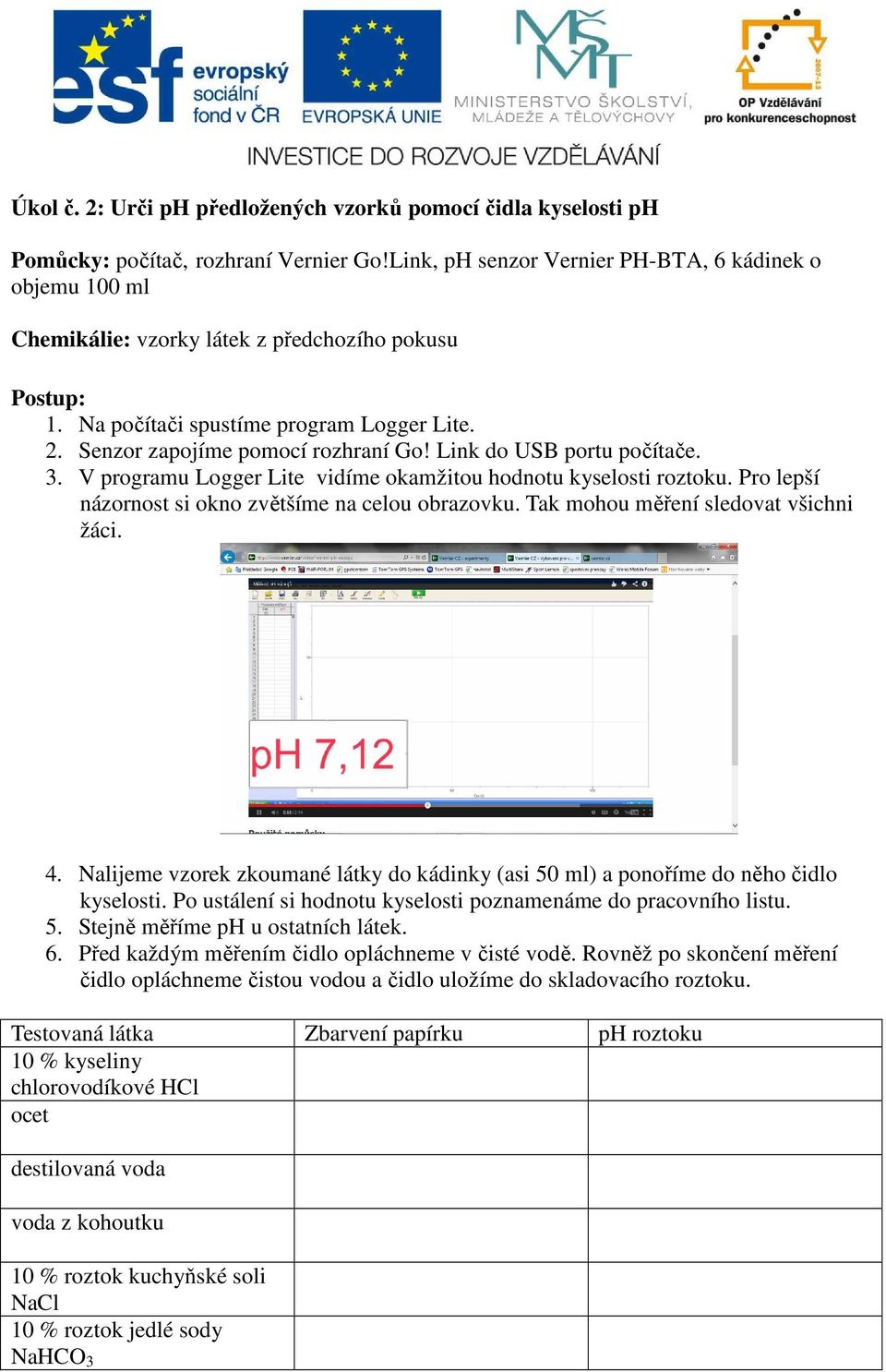 Link do USB portu počítače. 3. V programu Logger Lite vidíme okamžitou hodnotu kyselosti roztoku. Pro lepší názornost si okno zvětšíme na celou obrazovku. Tak mohou měření sledovat všichni žáci. 4.