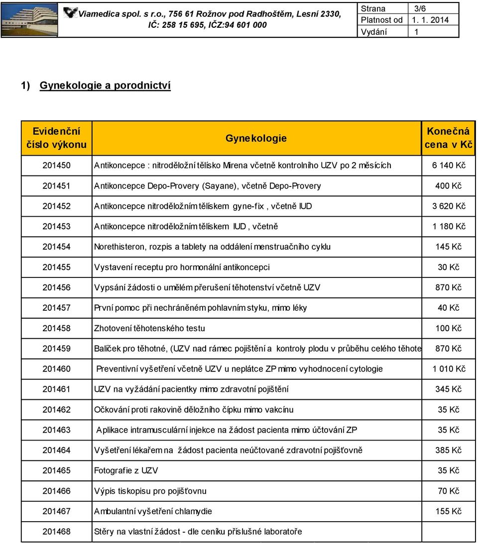 , 756 61 Rožnov pod Radhoštěm, Lesní 2330, Strana 3/6 1) Gynekologie a porodnictví Gynekologie 201450 Antikoncepce : nitroděložní tělísko Mirena včetně kontrolního UZV po 2 měsících 6 140 Kč 201451