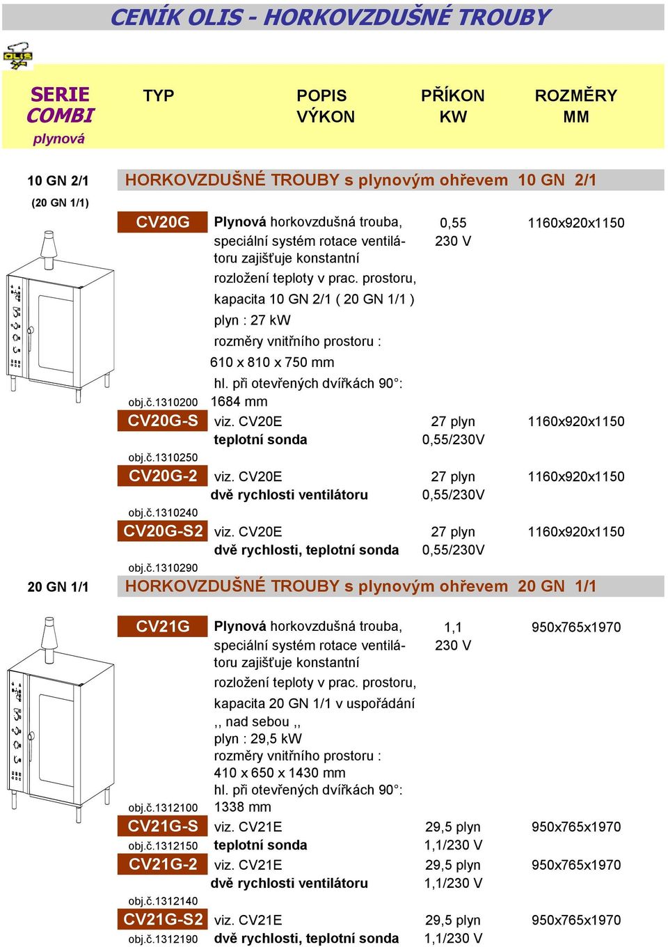 CV20E 27 plyn 1160x920x1150 dvě rychlosti ventilátoru 0,55/230V obj.č.