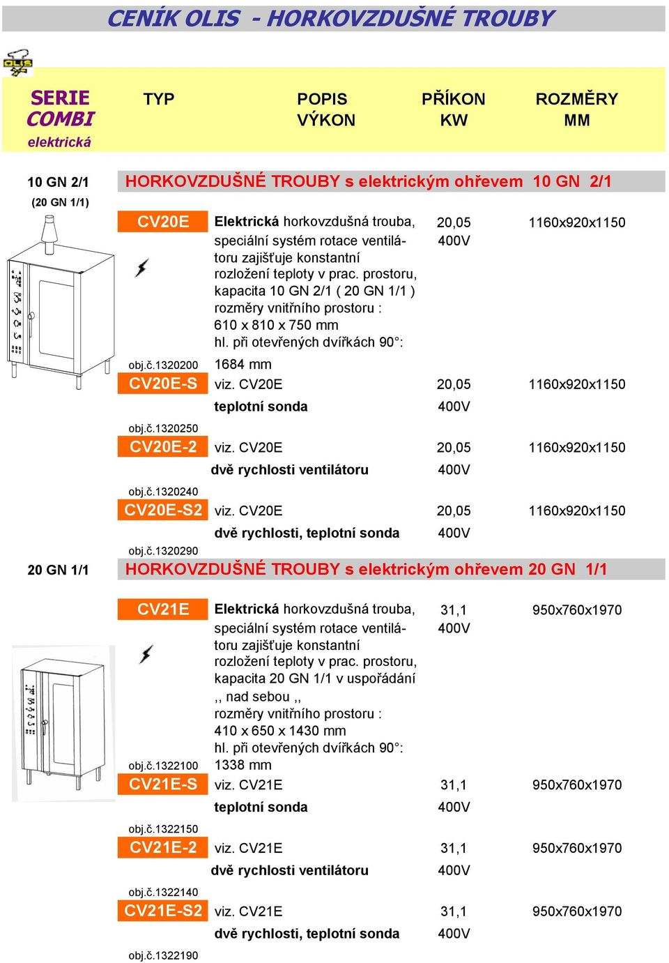 CV20E 20,05 1160x920x1150 dvě rychlosti ventilátoru obj.č.