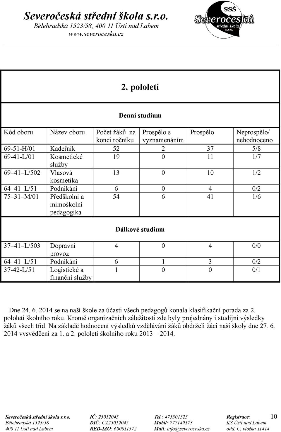 L/51 Podnikání 6 1 3 0/2 37-42-L/51 Logistické a finanční služby 1 0 0 0/1 Dne 24. 6. 2014 se na naší škole za účasti všech pedagogů konala klasifikační porada za 2. pololetí školního roku.