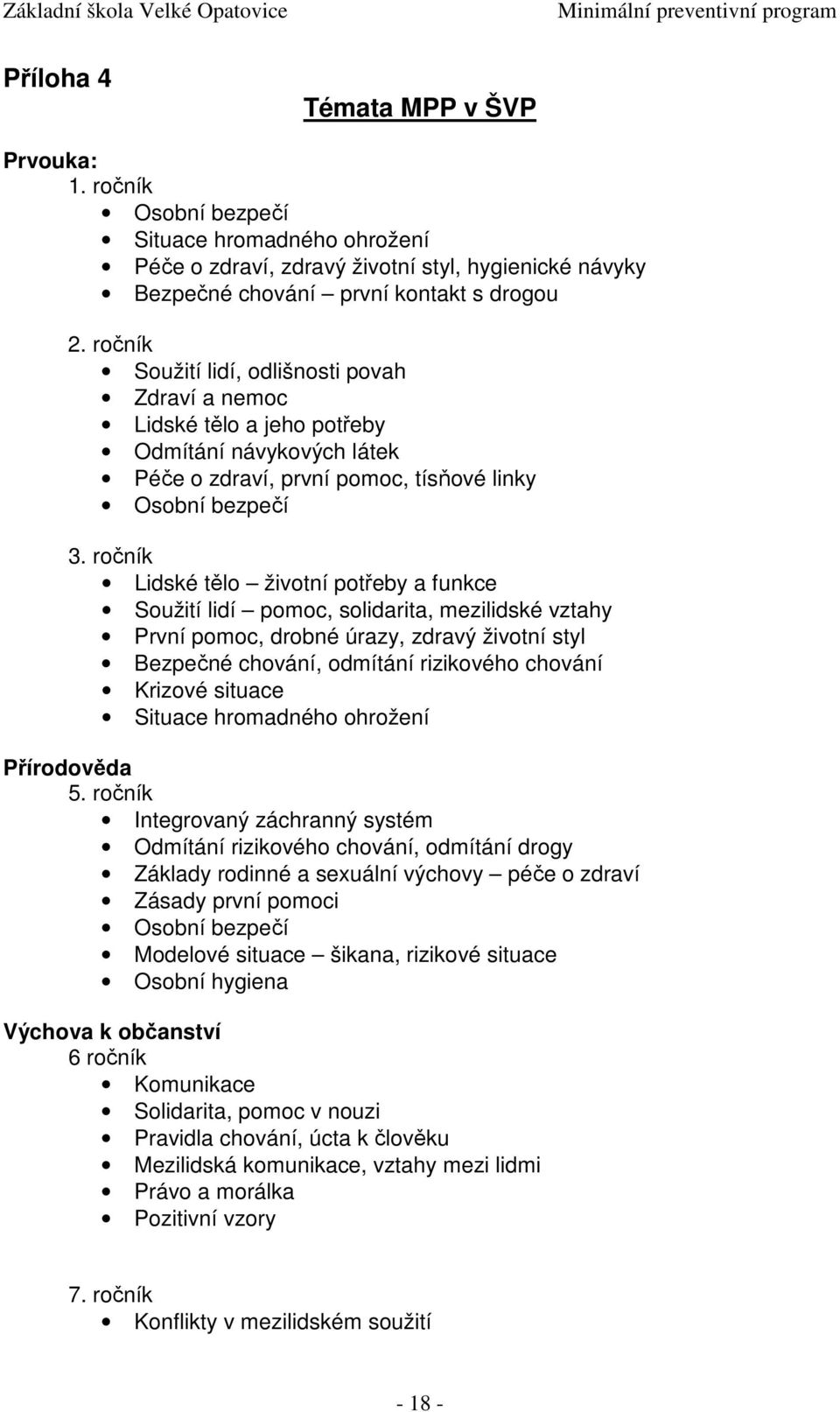 ročník Lidské tělo životní potřeby a funkce Soužití lidí pomoc, solidarita, mezilidské vztahy První pomoc, drobné úrazy, zdravý životní styl Bezpečné chování, odmítání rizikového chování Krizové