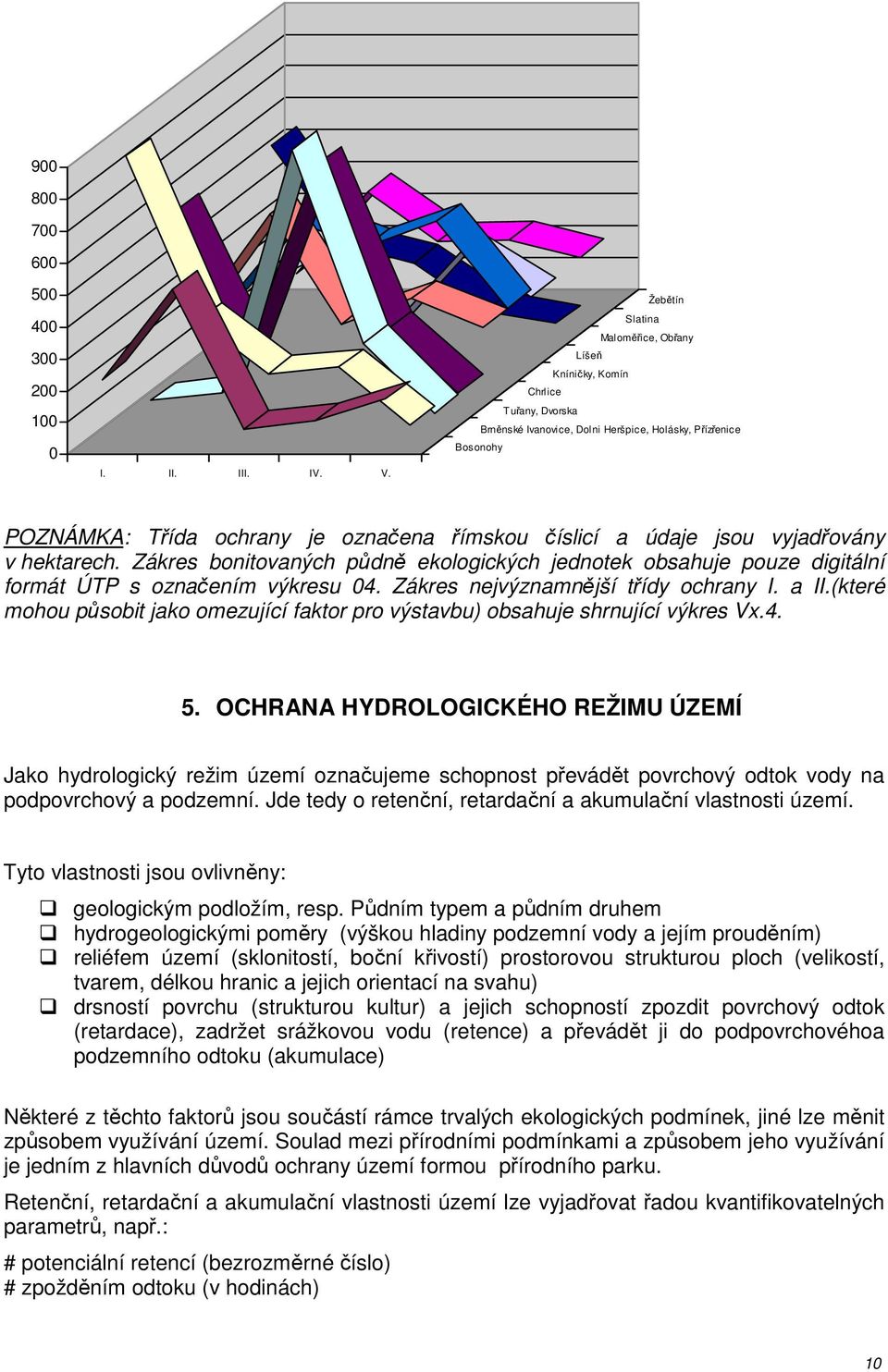 údaje jsou vyjadřovány v hektarech. Zákres bonitovaných půdně ekologických jednotek obsahuje pouze digitální formát ÚTP s označením výkresu 04. Zákres nejvýznamnější třídy ochrany I. a II.