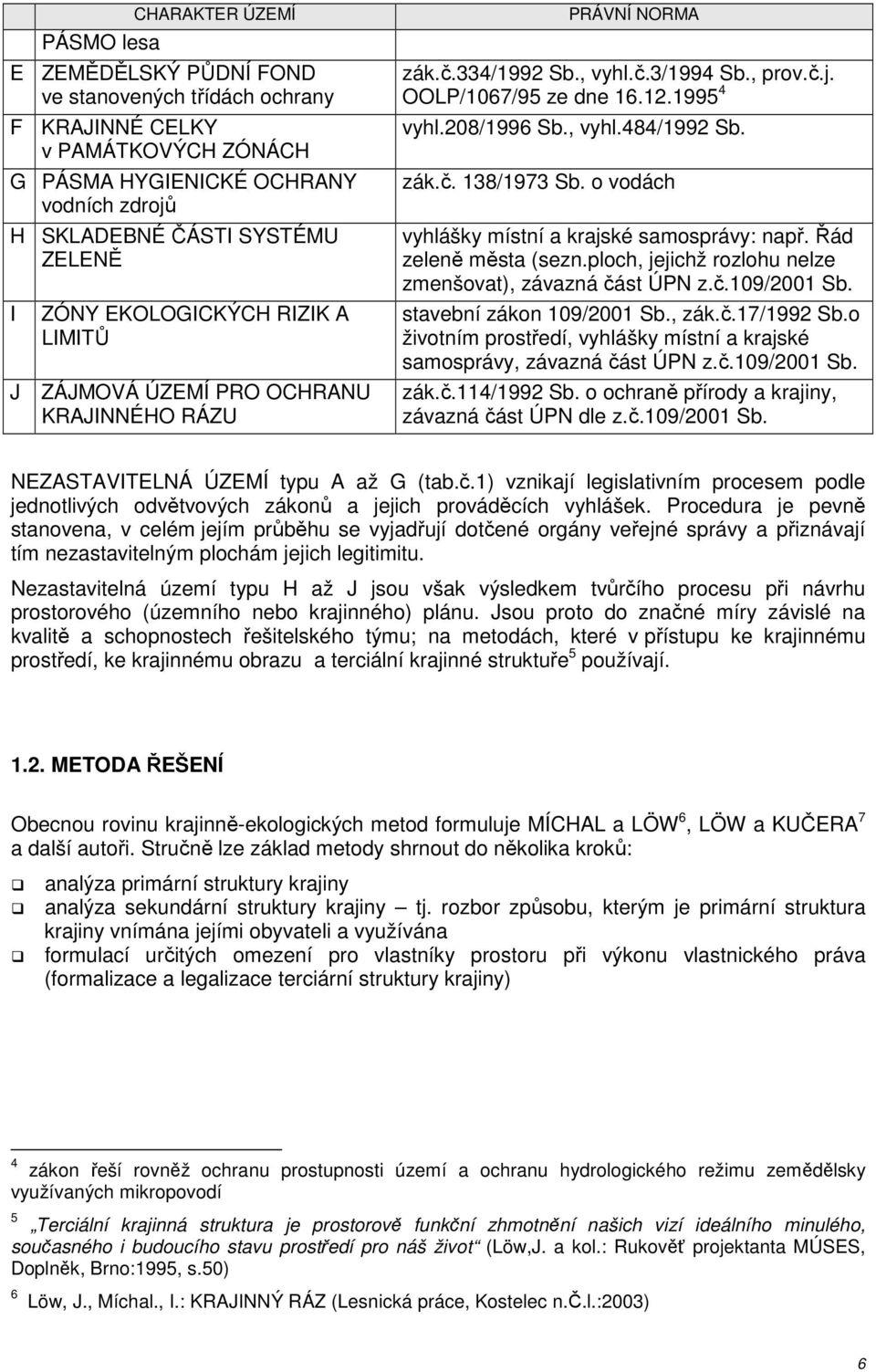 zák.č. 138/1973 Sb. o vodách vyhlášky místní a krajské samosprávy: např. Řád zeleně města (sezn.ploch, jejichž rozlohu nelze zmenšovat), závazná část ÚPN z.č.109/2001 Sb. stavební zákon 109/2001 Sb.