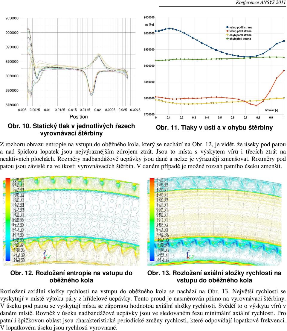 Tlaky v ústí a v ohybu štěrbiny Z rozboru obrazu entropie na vstupu do oběžného kola, který se nachází na Obr. 12, je vidět, že úseky pod patou a nad špičkou lopatek jsou nejvýraznějším zdrojem ztrát.