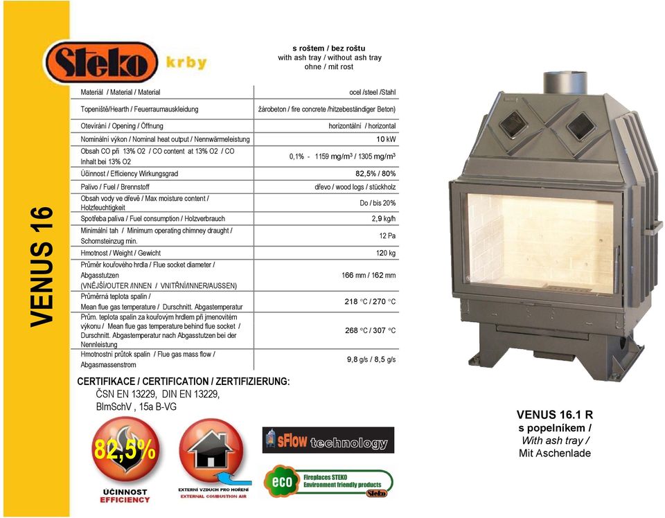 horizontální / horizontal 10 kw 0,1% - 1159 mg/m 3 / 1305 mg/m 3 Účinnost / Efficiency Wirkungsgrad 82,5% / 80% Palivo / Fuel / Brennstoff dřevo / wood logs / stückholz Obsah vody ve dřevě / Max