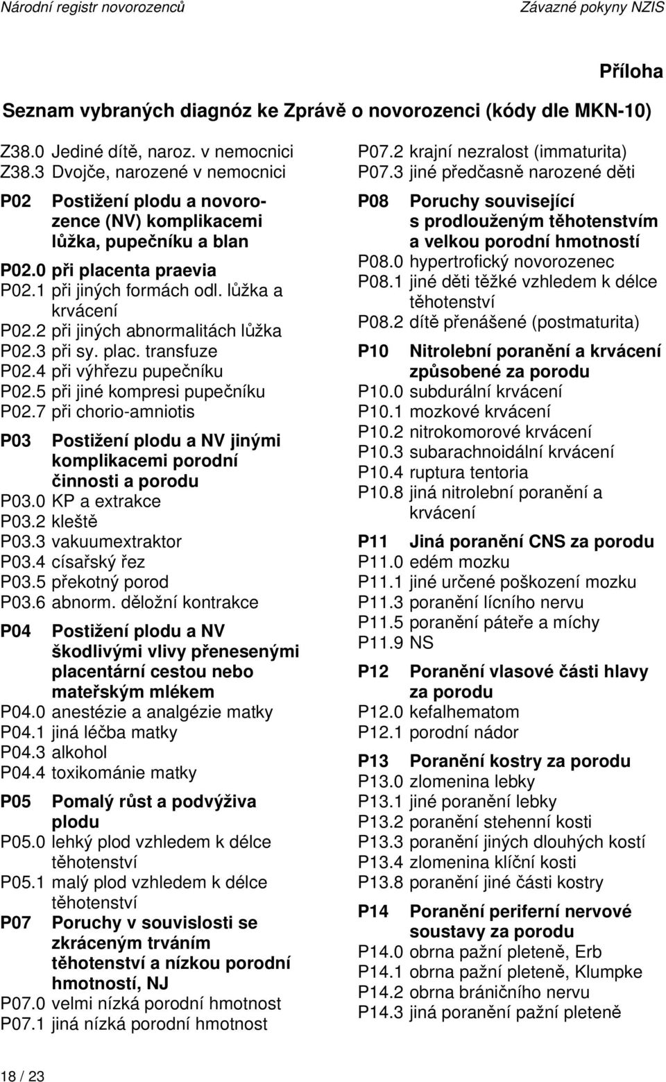 2 při jiných abnormalitách lůžka P02.3 při sy. plac. transfuze P02.4 při výhřezu pupečníku P02.5 při jiné kompresi pupečníku P02.