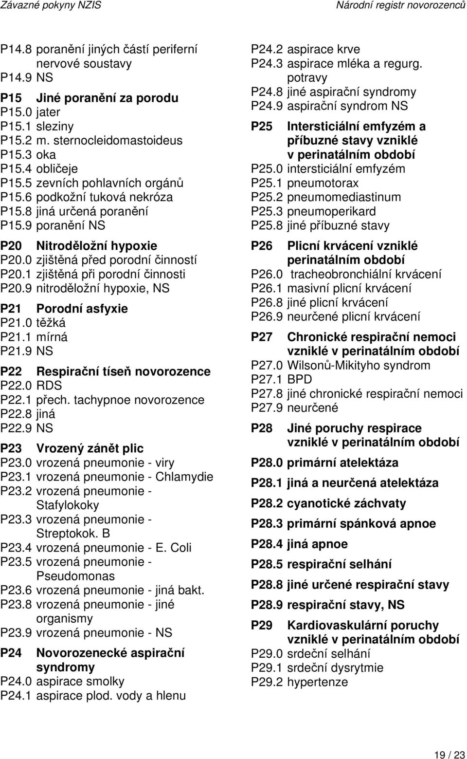 0 zjištěná před porodní činností P20.1 zjištěná při porodní činnosti P20.9 nitroděložní hypoxie, NS P21 Porodní asfyxie P21.0 těžká P21.1 mírná P21.9 NS P22 Respirační tíseň novorozence P22.0 RDS P22.