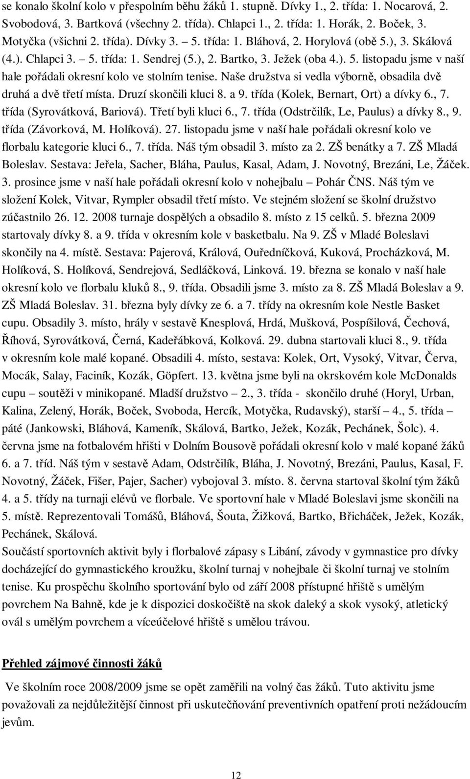 Naše družstva si vedla výborně, obsadila dvě druhá a dvě třetí místa. Druzí skončili kluci 8. a 9. třída (Kolek, Bernart, Ort) a dívky 6., 7. třída (Syrovátková, Bariová). Třetí byli kluci 6., 7. třída (Odstrčilík, Le, Paulus) a dívky 8.