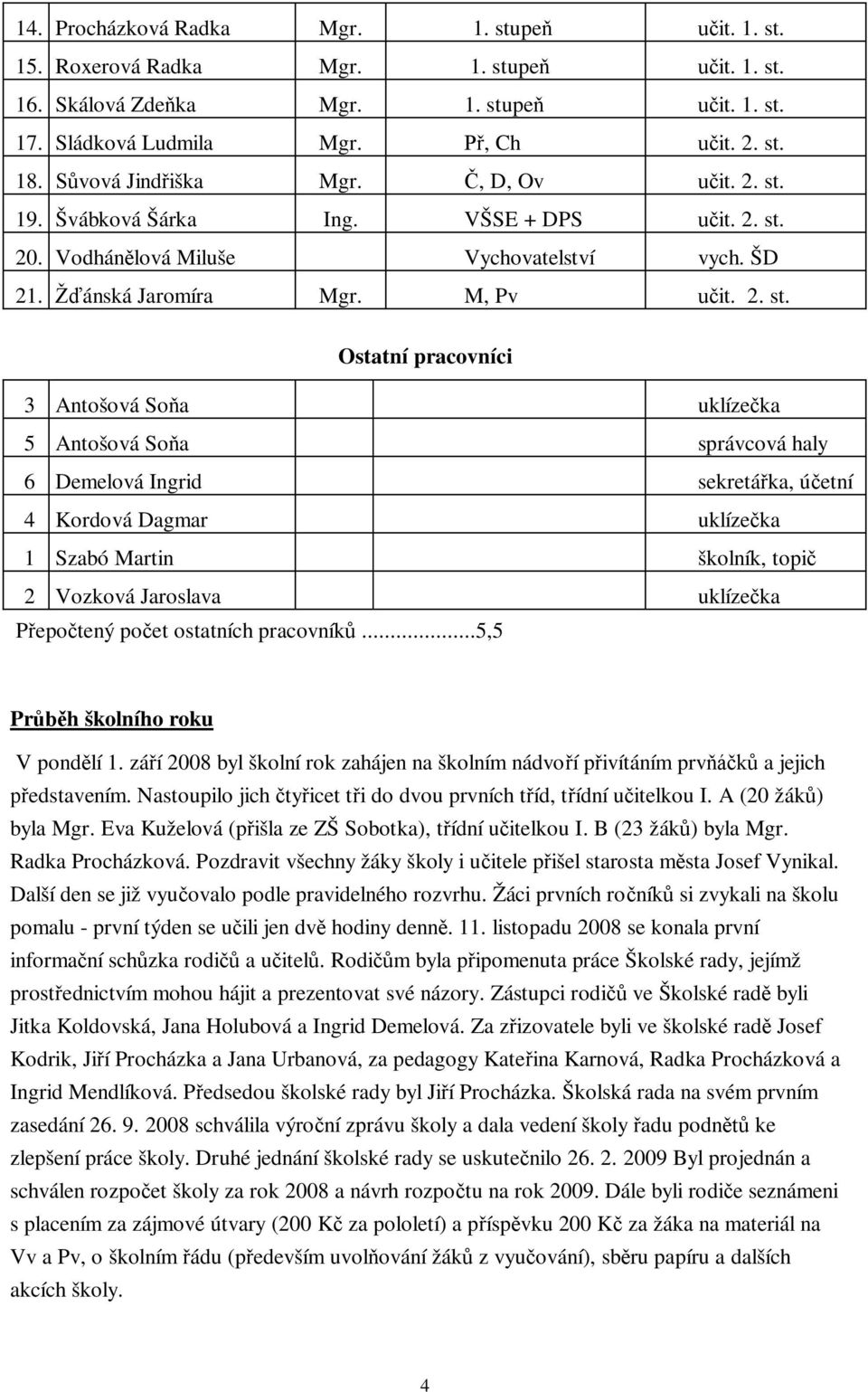 19. Švábková Šárka Ing. VŠSE + DPS učit. 2. st.