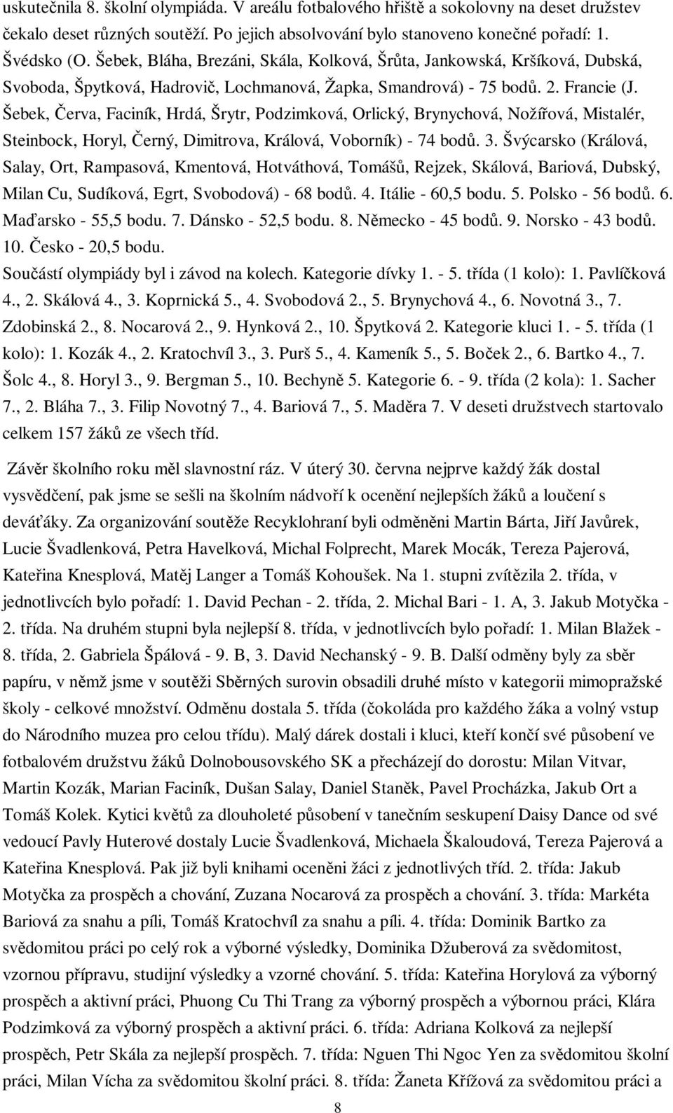 Šebek, Červa, Faciník, Hrdá, Šrytr, Podzimková, Orlický, Brynychová, Nožířová, Mistalér, Steinbock, Horyl, Černý, Dimitrova, Králová, Voborník) - 74 bodů. 3.