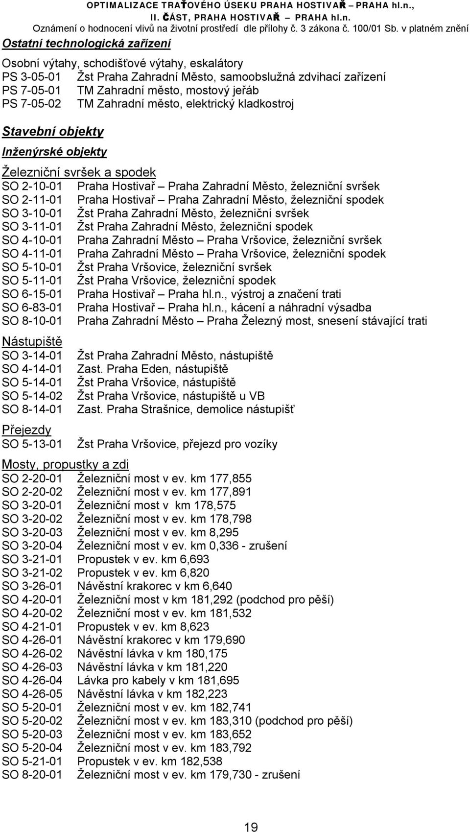 Praha Zahradní Město, železniční spodek SO 3-10-01 Žst Praha Zahradní Město, železniční svršek SO 3-11-01 Žst Praha Zahradní Město, železniční spodek SO 4-10-01 Praha Zahradní Město Praha Vršovice,