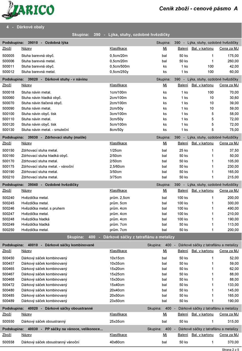 0,5cm/250y ks 1 ks 100 60,00 Podskupina: 39020 - Dárkové stuhy - v návinu 390 - Lýka, stuhy, ozdobné hvězdičky 500018 Stuha návin metal. 1cm/100m ks 1 ks 100 70,00 500060 Stuha návin hladká obyč.