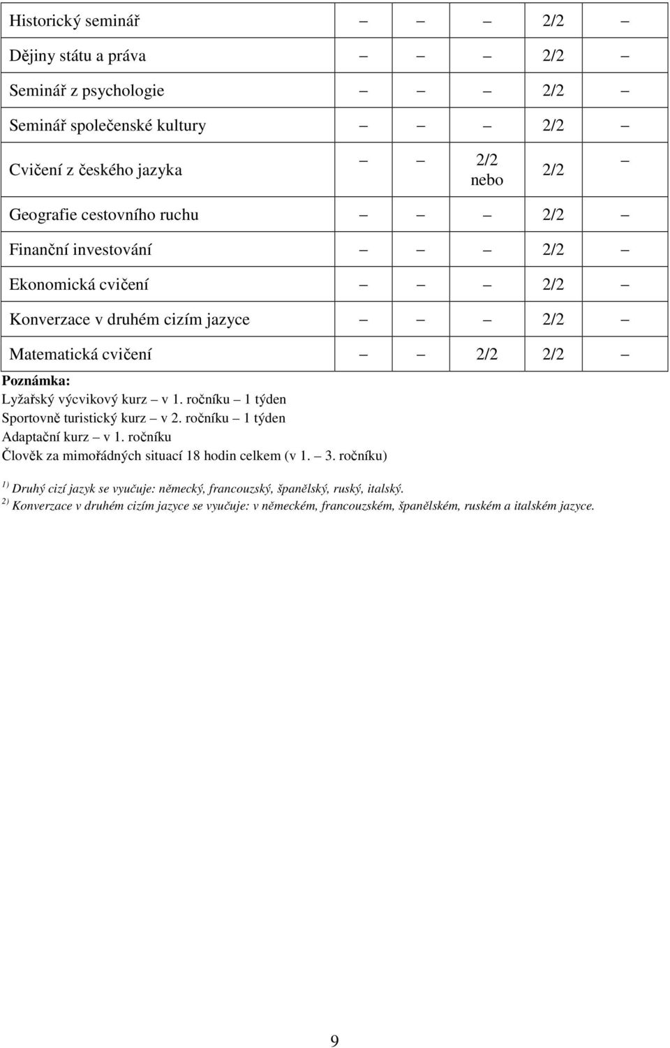 ročníku 1 týden Sportovně turistický kurz v 2. ročníku 1 týden Adaptační kurz v 1. ročníku Člověk za mimořádných situací 18 hodin celkem (v 1. 3.