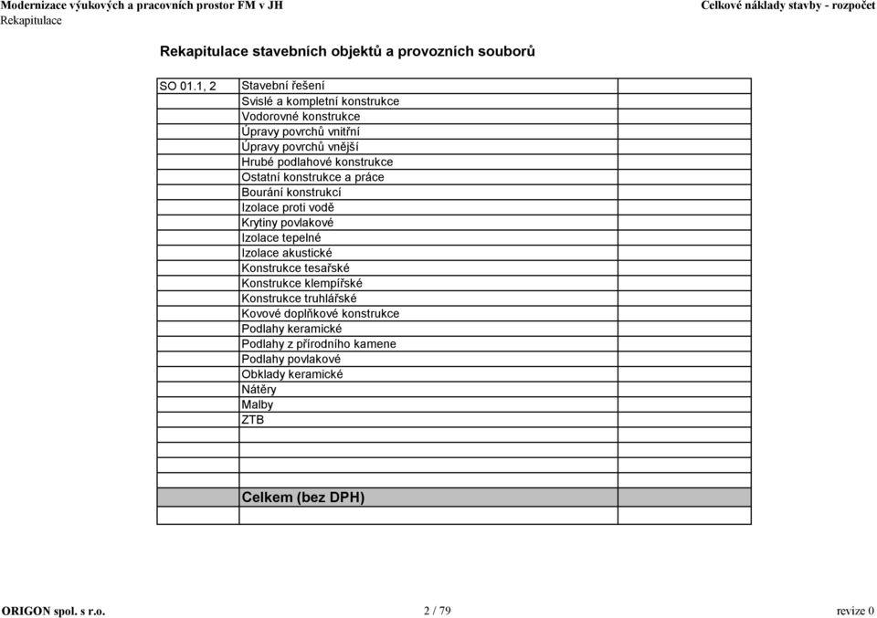 práce Bourání konstrukcí Izolace proti vodě Krytiny povlakové Izolace tepelné Izolace akustické Konstrukce tesařské Konstrukce klempířské Konstrukce truhlářské