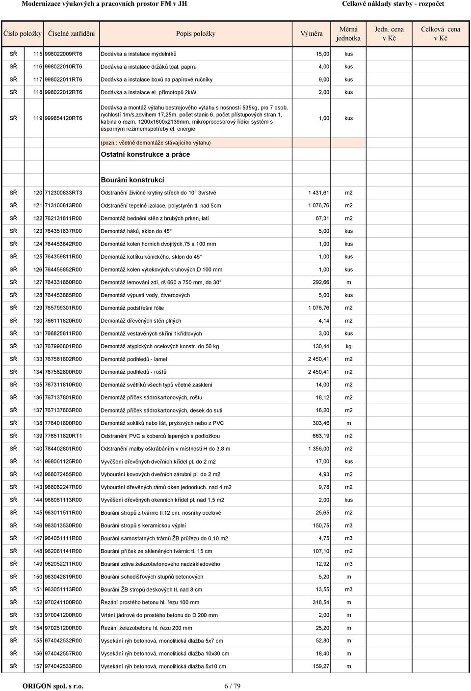 papíru 4,00 kus SŘ 117 998022011RT6 Dodávka a instalace boxů na papírové ručníky 9,00 kus SŘ 118 998022012RT6 Dodávka a instalace el.