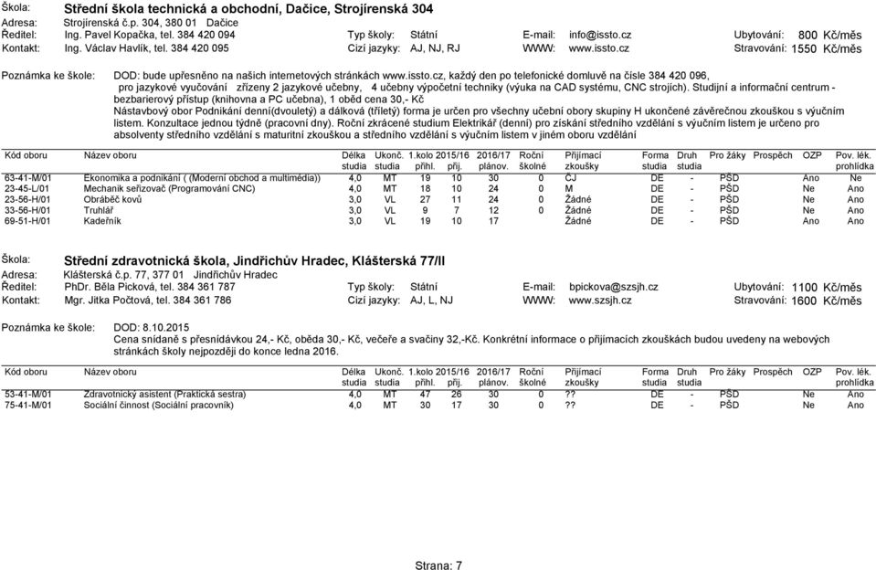 cz www.issto.cz 800 1550 DOD: bude upřesněno na našich internetových stránkách www.issto.cz, každý den po telefonické domluvě na čísle 384 420 096, pro jazykové vyučování zřízeny 2 jazykové učebny, 4 učebny výpočetní techniky (výuka na CAD systému, CNC strojích).
