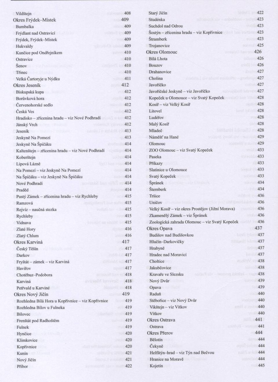 Čartoryje u Nýdku 411 Cholina 427 O k res Jesen ík 41 2 Javoříčko 427 Biskupská kupa 412 Javoříčské Jeskyně - viz Javořičko 427 Borůvková hora 412 Kopeček u Olomouce - viz Svatý Kopeček 428