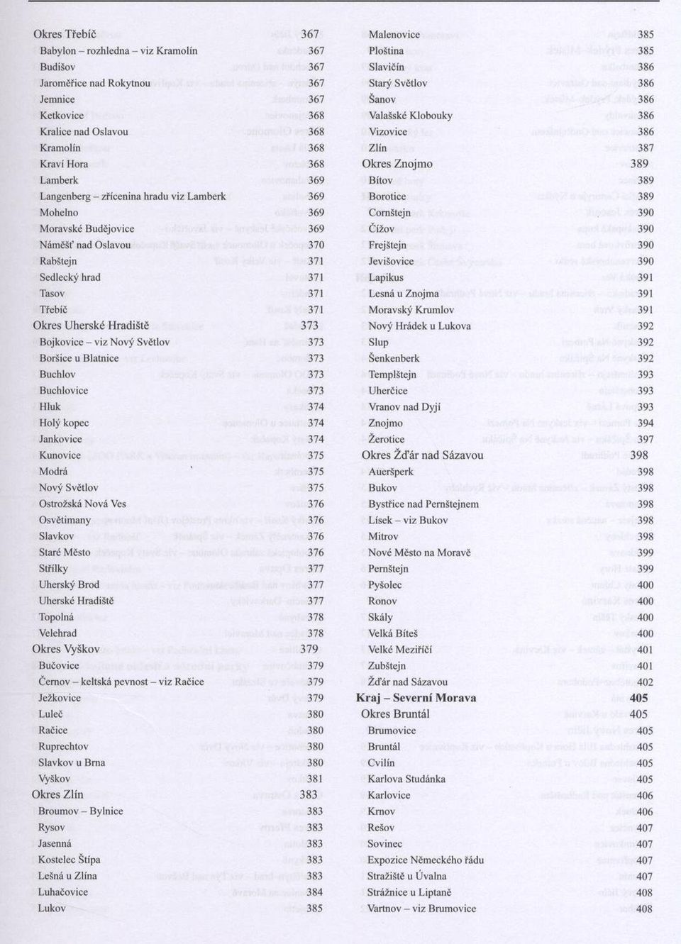 Světlov 373 Boršice u Blatnice 373 Buch lov 373 Buchlovice 373 Hluk 374 Holý kopec 374 Jankovice 374 Kunovice 375 Modrá 375 Nový Světlov 375 Ostrožská Nová Ves 376 Osvětimany 376 Slavkov 376 Staré