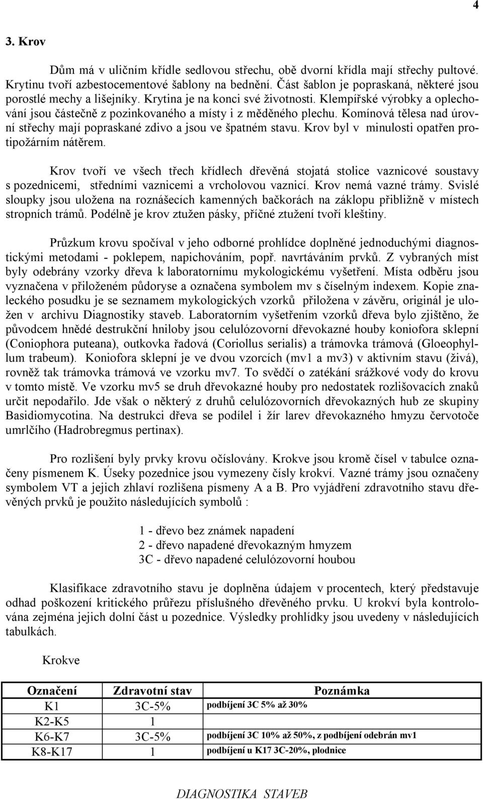 Komínová tělesa nad úrovní střechy mají popraskané zdivo a jsou ve špatném stavu. Krov byl v minulosti opatřen protipožárním nátěrem.