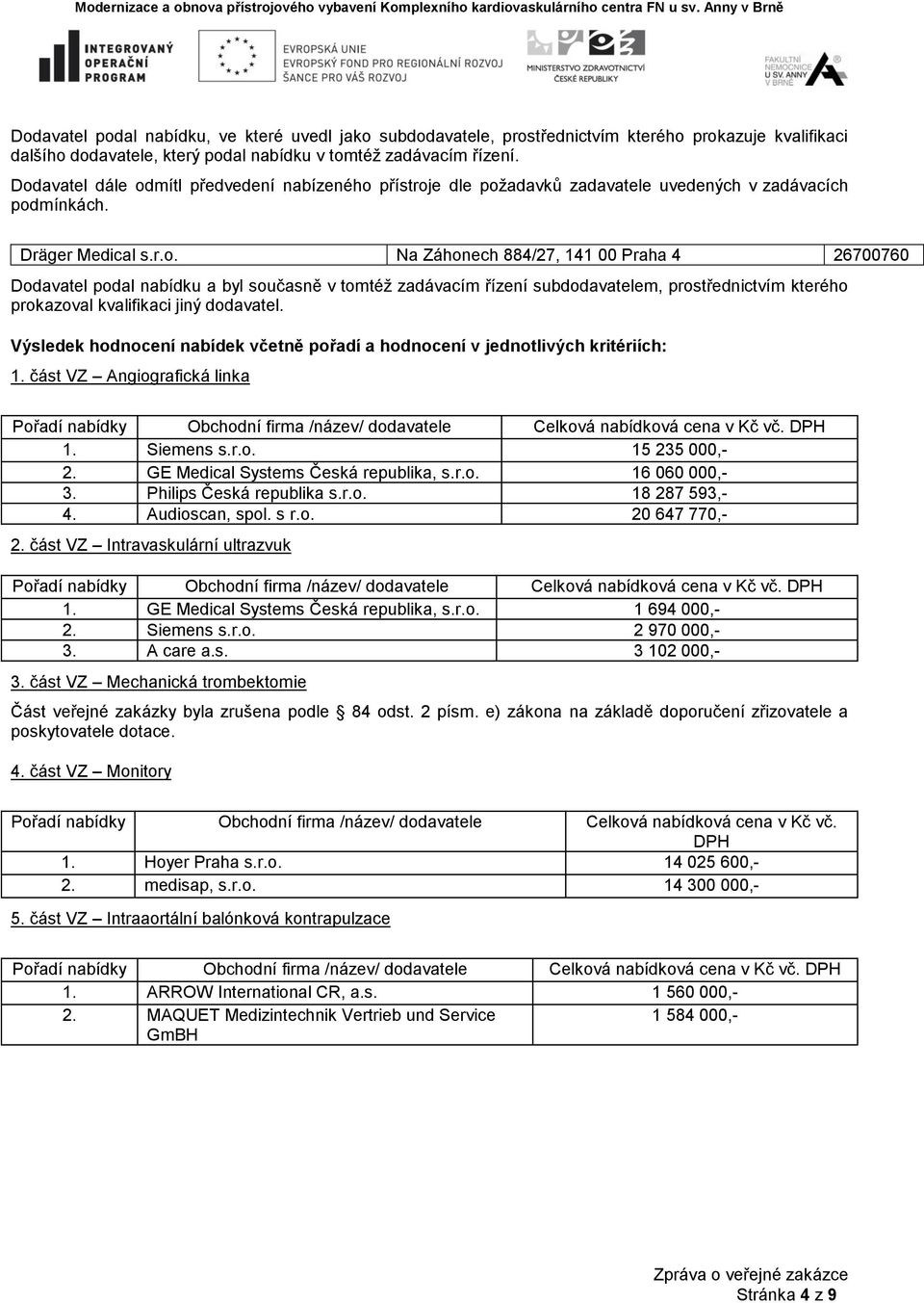 Výsledek hodnocení nabídek včetně pořadí a hodnocení v jednotlivých kritériích: 1. část VZ Angiografická linka 1. Siemens s.r.o. 15 235 000,- 2. GE Medical Systems Česká republika, s.r.o. 16 060 000,- 3.