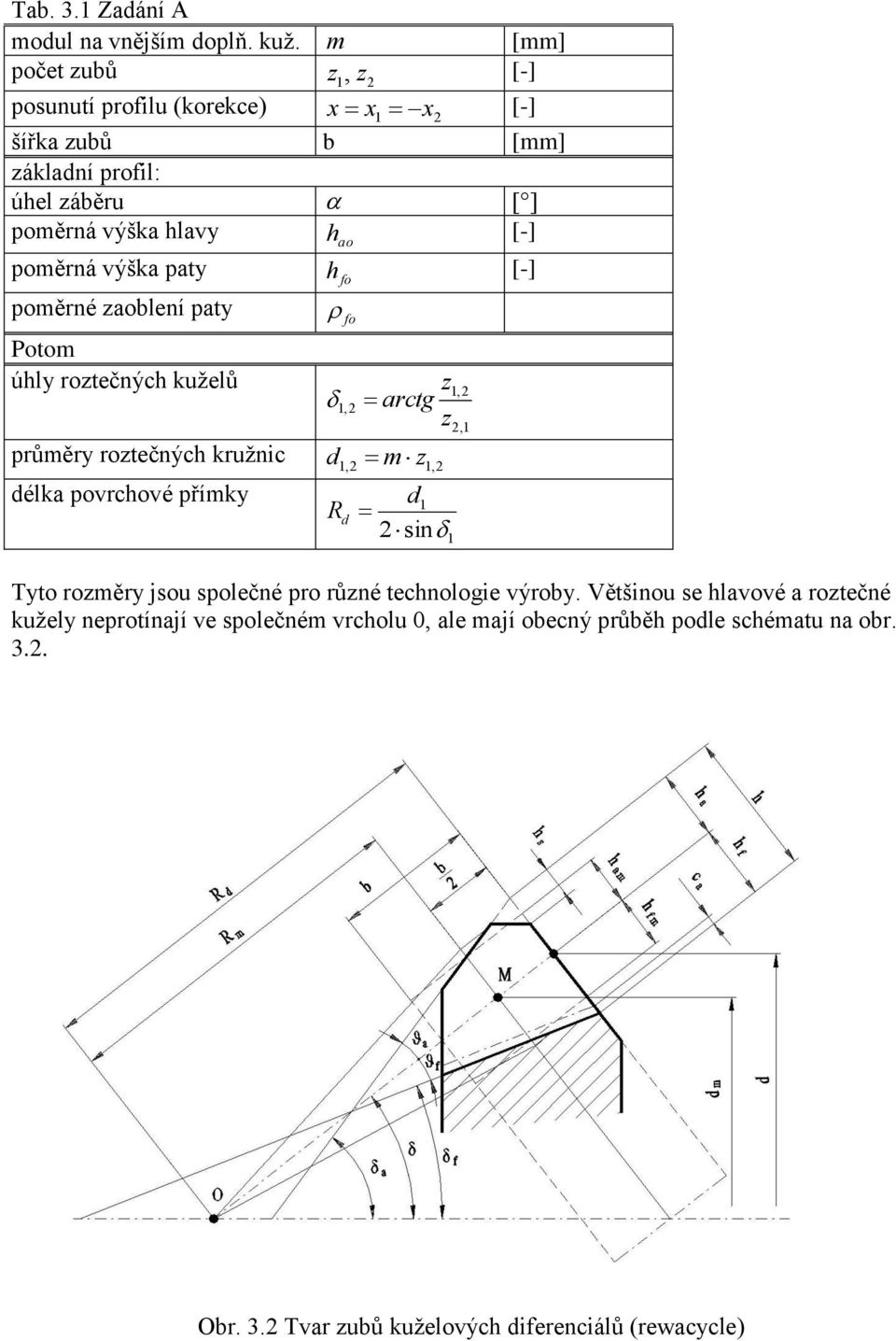 poměrná výška paty h [-] poměrné zaoblení paty Potom úhly roztečných kuželů fo fo, z arctg z průměry roztečných kružnic d, m z, délka povrchové