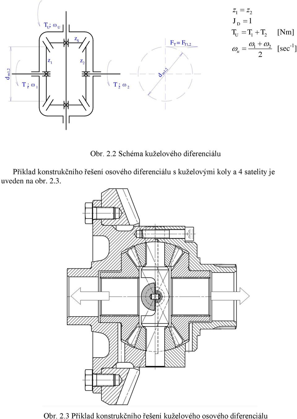 . Schéma kuželového diferenciálu Příklad konstrukčního řešení osového