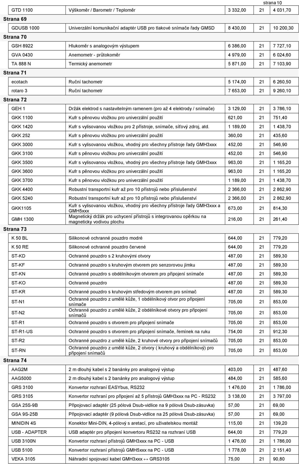 6 260,50 rotaro 3 Ruční tachometr 7 653,00 21 9 260,10 Strana 72 GEH 1 Držák elektrod s nastavitelným ramenem (pro až 4 elektrody / snímače) 3 129,00 21 3 786,10 GKK 1100 Kufr s pěnovou vložkou pro