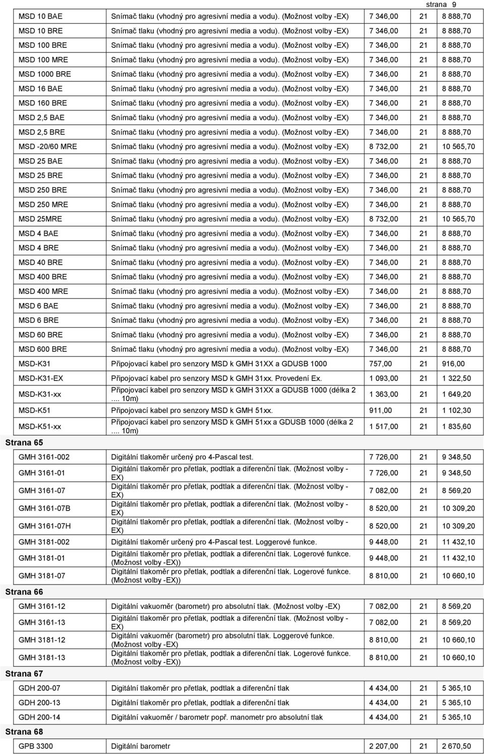 (Možnost volby -EX) 7 346,00 21 8 888,70 MSD 100 MRE Snímač tlaku (vhodný pro agresivní media a vodu).