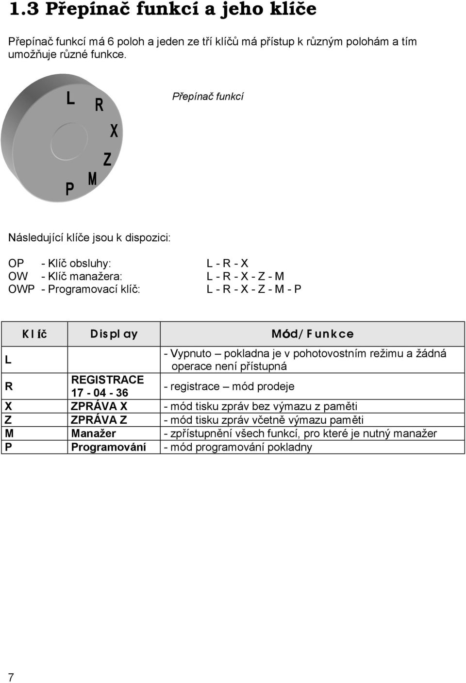 Klíč Display Mód/Funkce L - Vypnuto pokladna je v pohotovostním režimu a žá dná operace není přístupná R REGISTRACE 17-04 - 36 - registrace mód prodeje X ZPRÁ VA X - mód