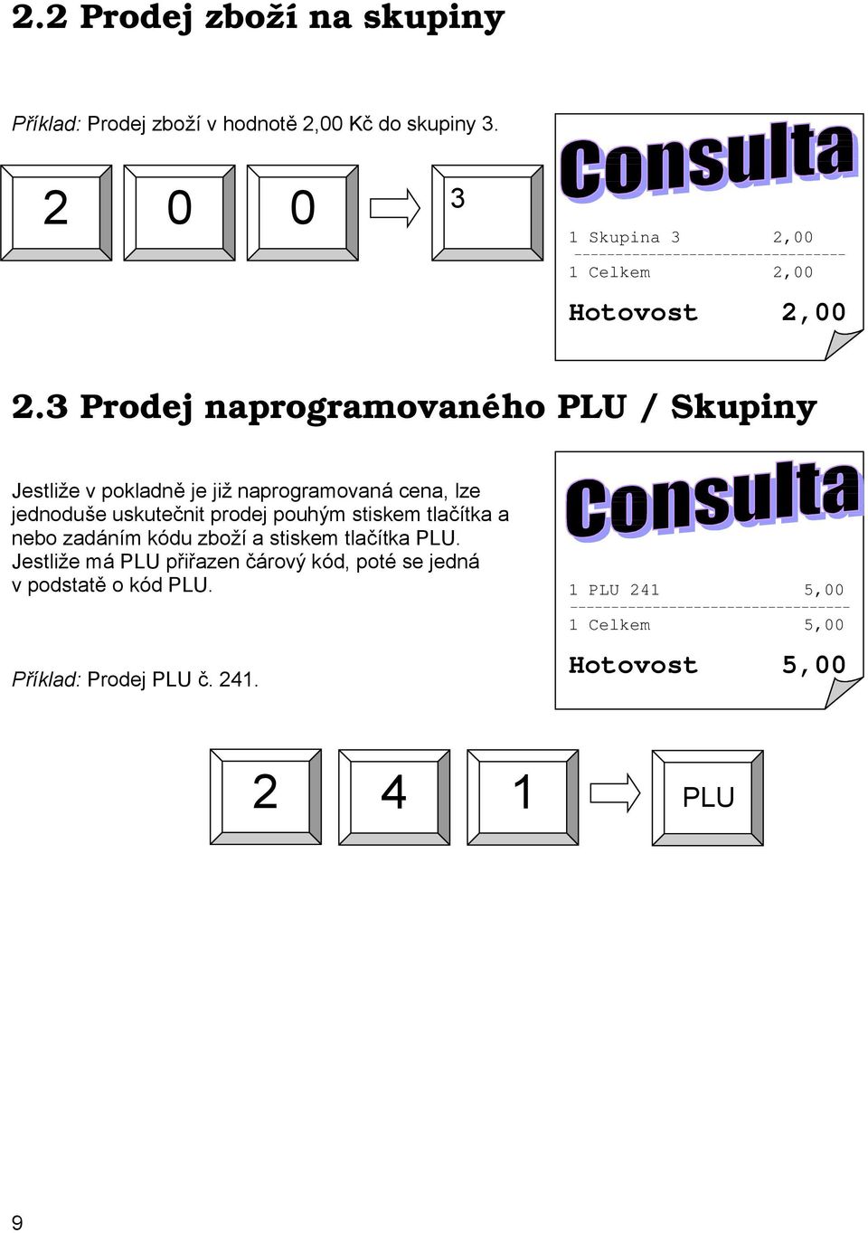 3 Prodej naprogramovaného PLU / Skupiny Jestliže v pokladně je již naprogramovaná cena, lze jednoduše uskutečnit prodej pouhým stiskem tlačítka