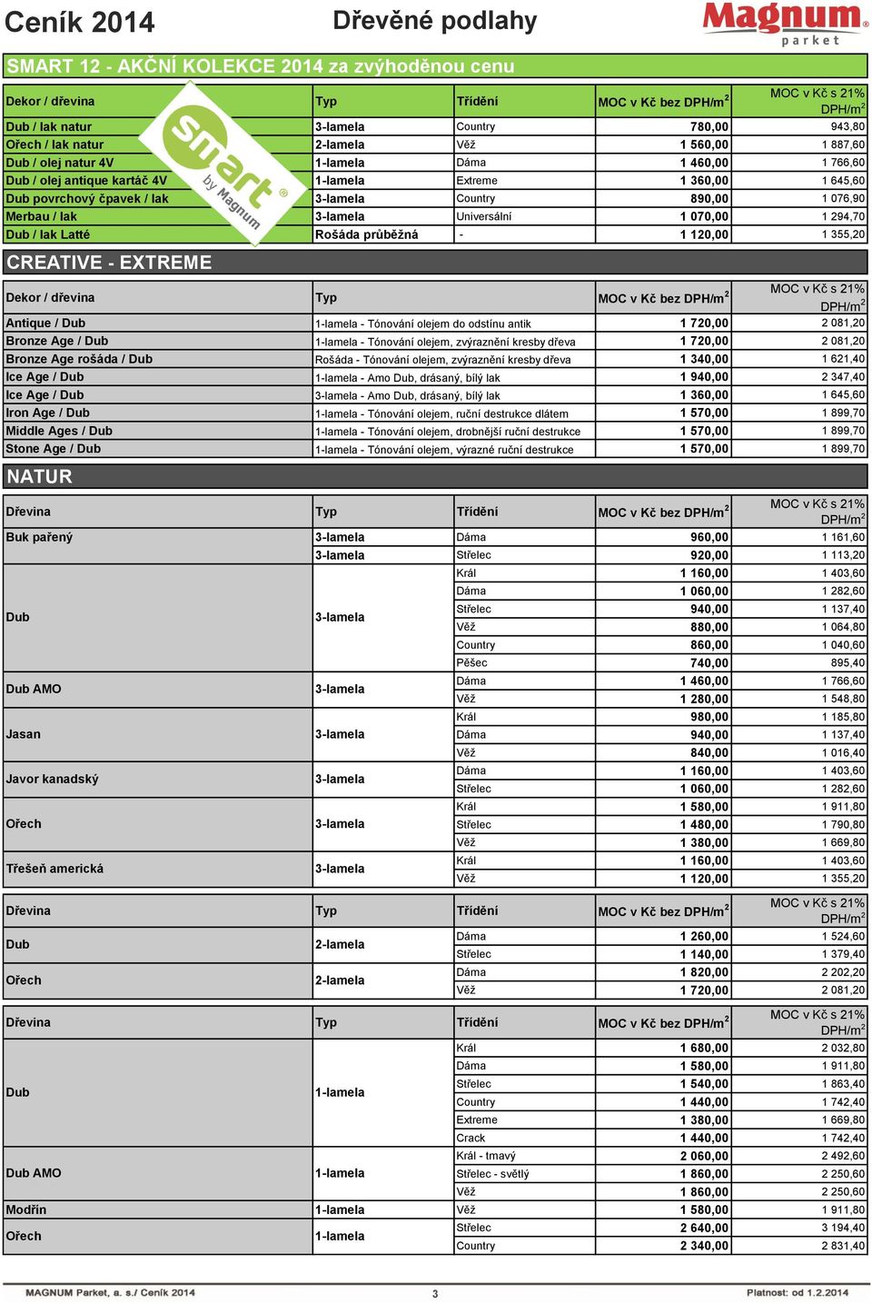 lak Latté Rošáda průběžná - 1 120,00 1 355,20 CREATIVE - EXTREME Dekor / dřevina Typ s 21% Antique / Dub 1-lamela - Tónování olejem do odstínu antik 1 720,00 2 081,20 Bronze Age / Dub 1-lamela -