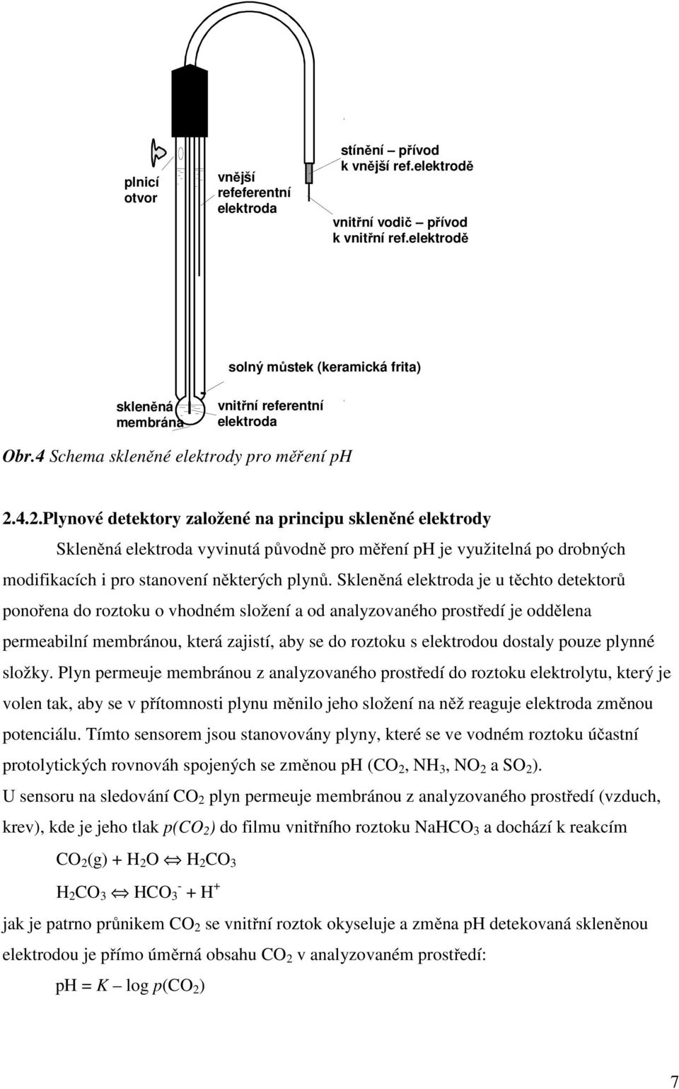 4.2.Plynové detektory založené na principu skleněné elektrody Skleněná vyvinutá původně pro měření ph je využitelná po drobných modifikacích i pro stanovení některých plynů.