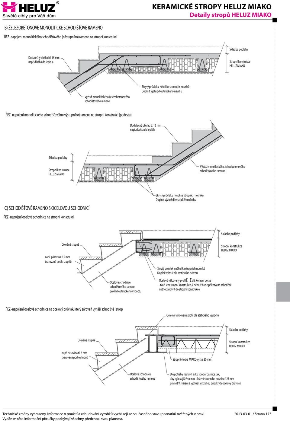 dlažba do lepidla Stropní konstrukce HELUZ MIAKO Výztuž monolitického železobetonového schodišťového ramene Skrytý průvlak z několika stropních nosníků Doplnit dle statického návrhu ŘEZ -napojení