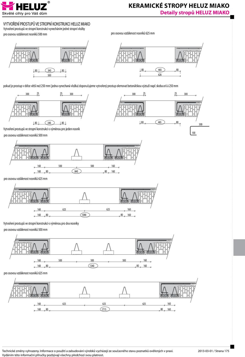 skoba ø 6 á mm 300 25 25 300 300 25 25 300 Vytvoření prostupů ve stropní konstrukci-s výměnou pro jeden nosník pro osovou vzdálenost nosníků mm 340 465 100 300 1 1 1 840 1 pro osovou vzdálenost