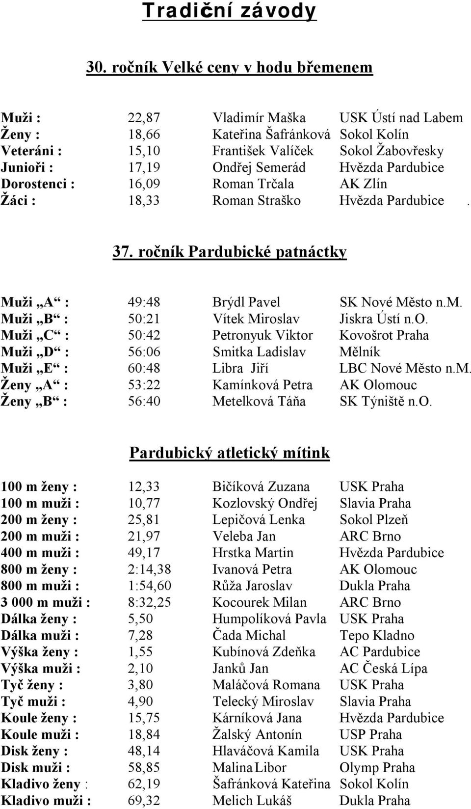 Ondřej Semerád Hvězda Pardubice Dorostenci : 16,09 Roman Trčala AK Zlín Žáci : 18,33 Roman Straško Hvězda Pardubice. 37. ročník Pardubické patnáctky Muži A : 49:48 Brýdl Pavel SK Nové Město n.m. Muži B : 50:21 Vítek Miroslav Jiskra Ústí n.