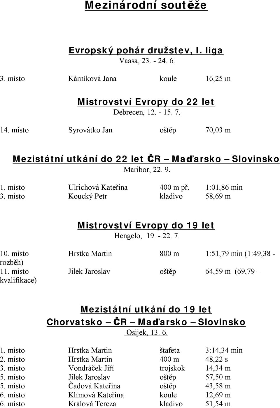 místo Koucký Petr kladivo 58,69 m Mistrovství Evropy do 19 let Hengelo, 19. - 22. 7. 10. místo Hrstka Martin 800 m 1:51,79 min (1:49,38 - rozběh) 11.