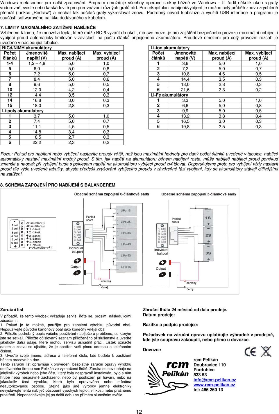 Podrobný návod k obsluze a využití USB interface a programu je součástí softwarového balíčku dodávaného s kabelem. 7.